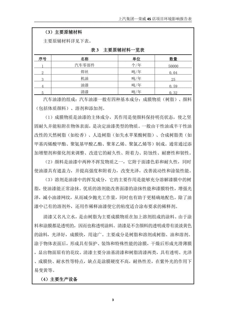 上汽集团—荣威4S店项目环境影响报告表_第5页