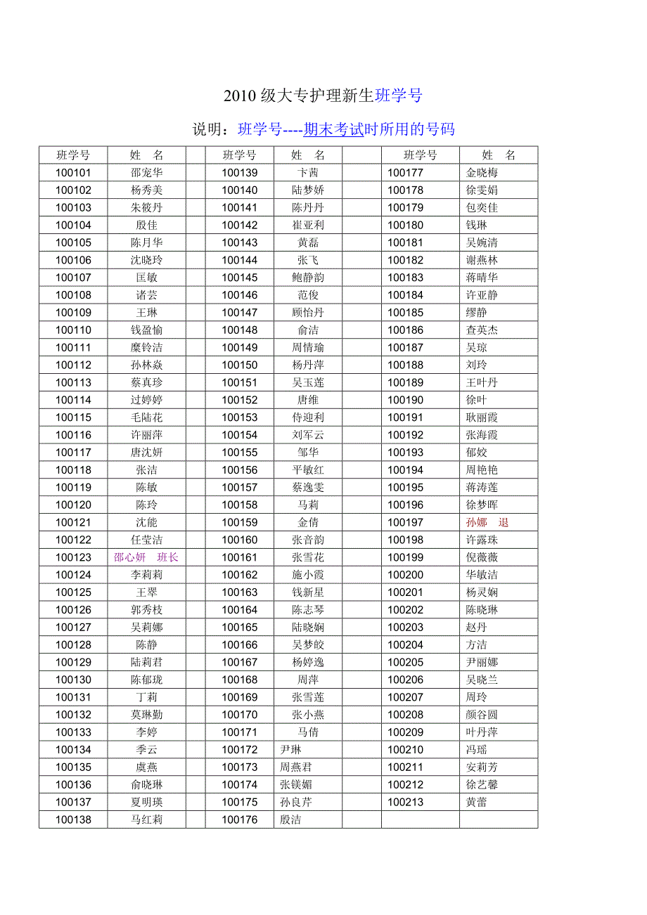 2010级大专护理新生班学号_第1页