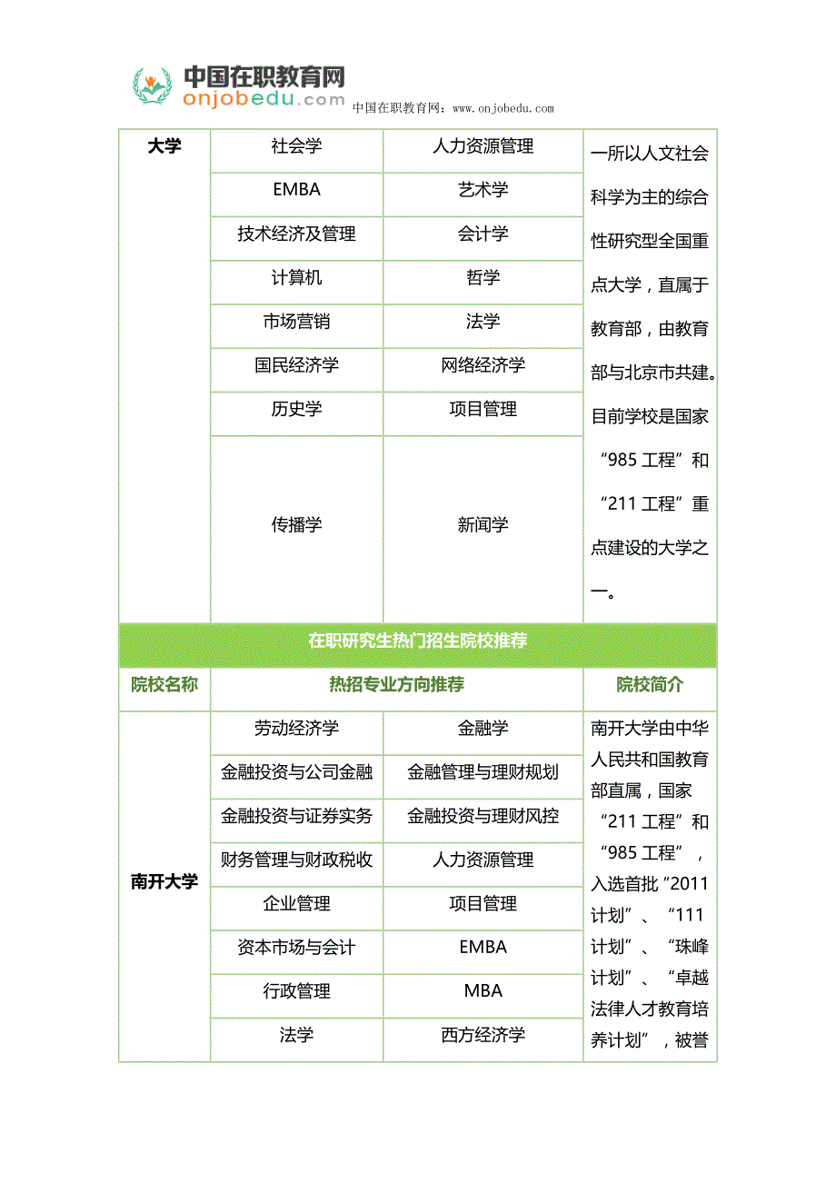 2018年同等学力的考生_第3页