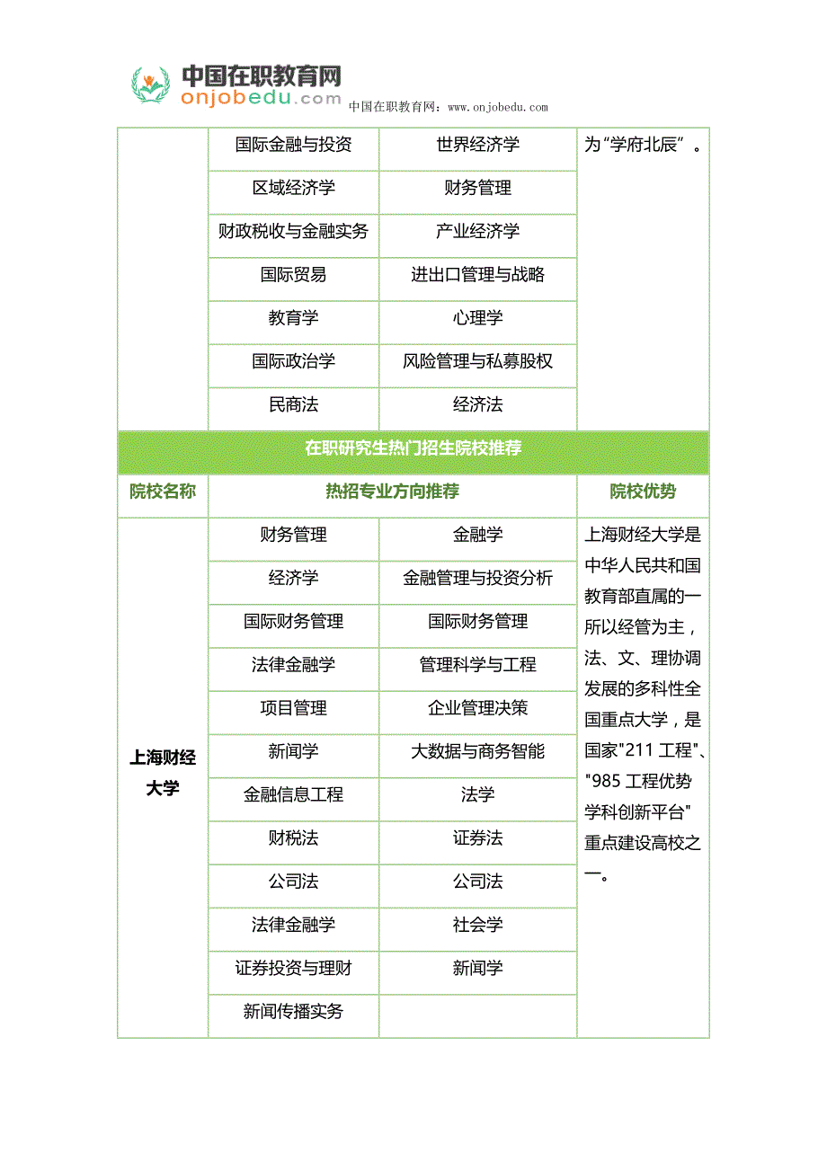 2018年同等学力的考生_第4页