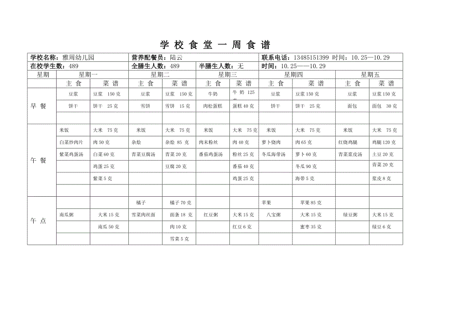 学校食堂一周食谱_第1页