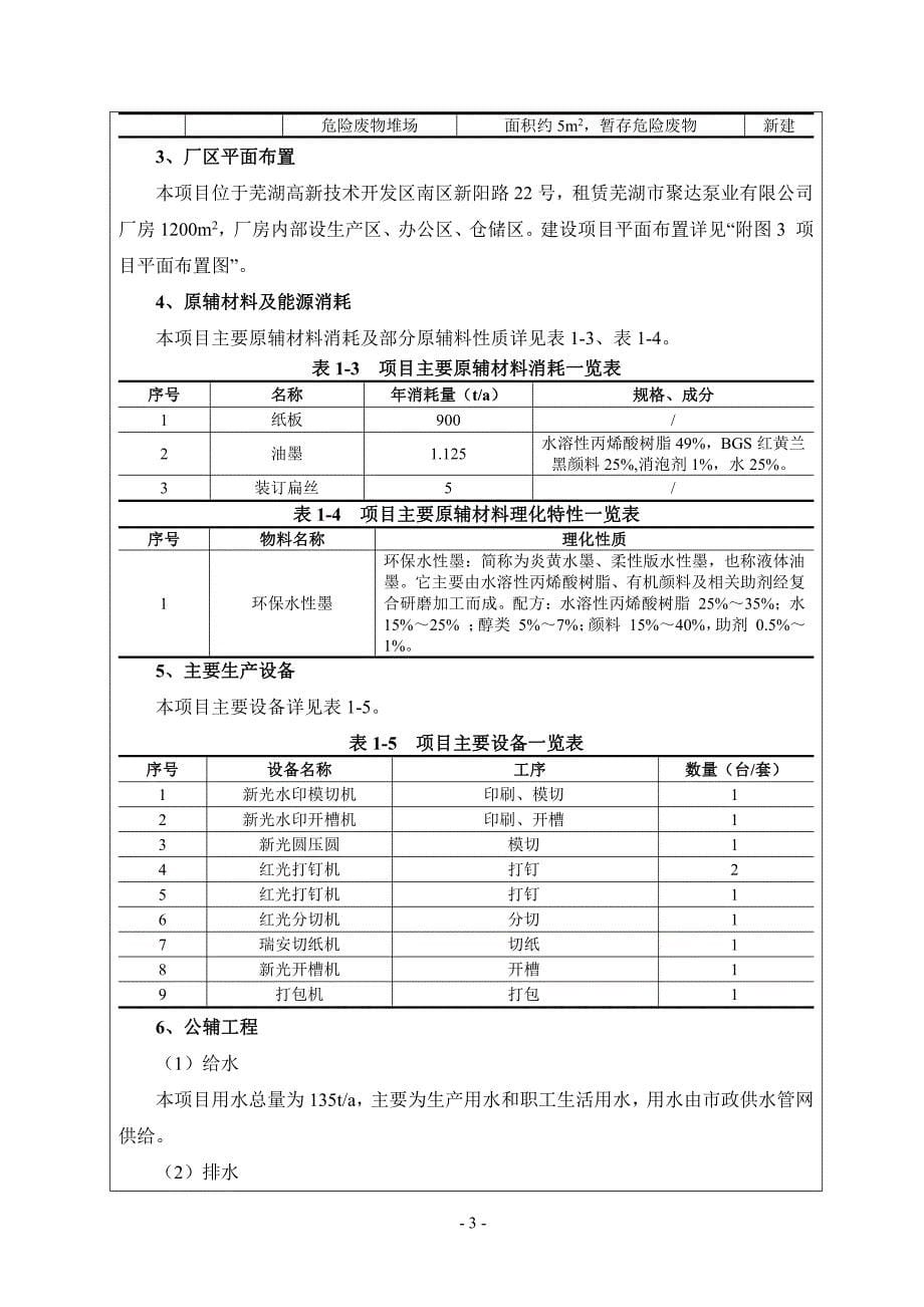 纸箱加工项目环境影响报告表_第5页