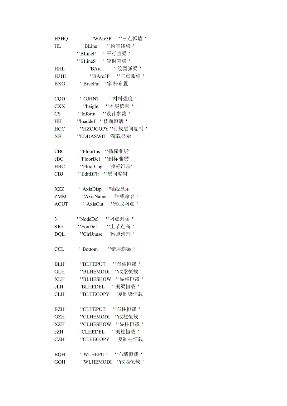 cfg（pkpm快捷命令）_第4页