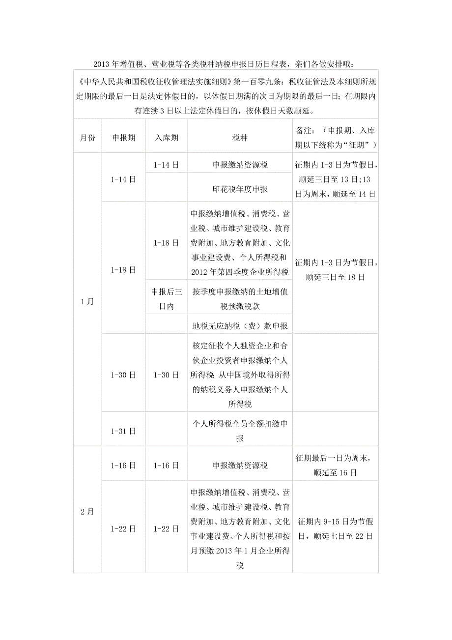2013年增值税、营业税等各类税种纳税申报日历日程表_第1页