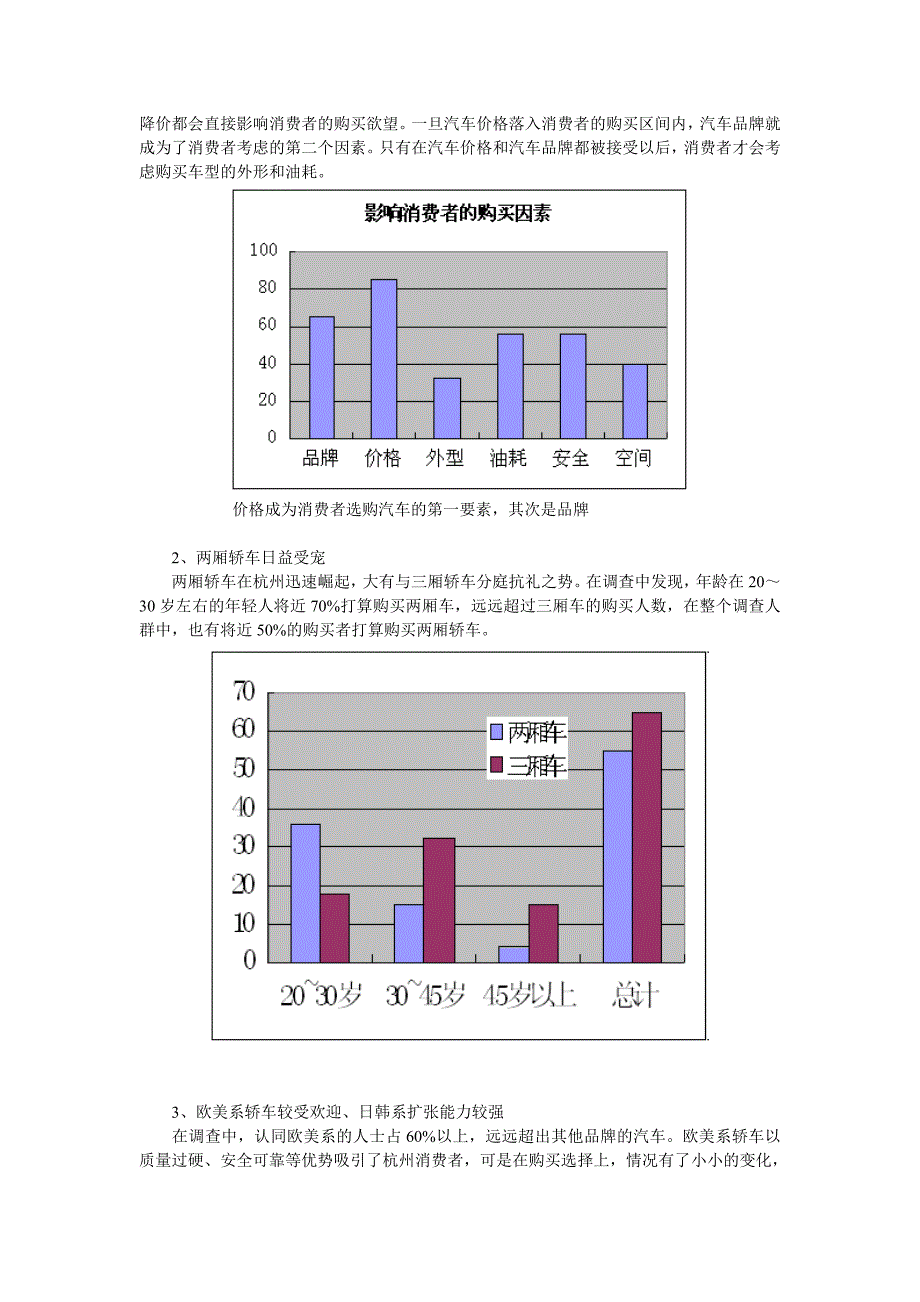 2007杭州汽车消费白皮书_第3页