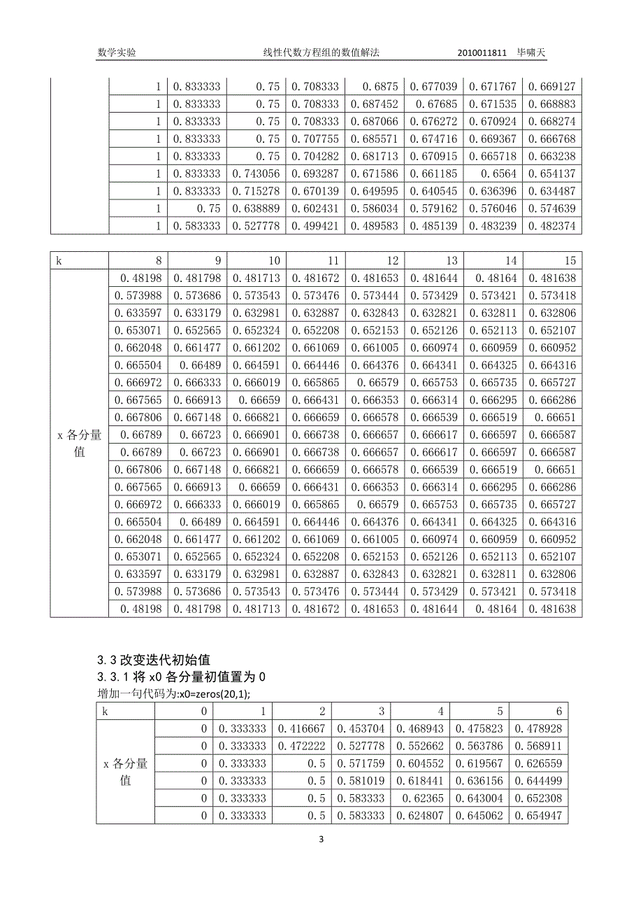 实验5线性代数方程组的数值解法_第3页