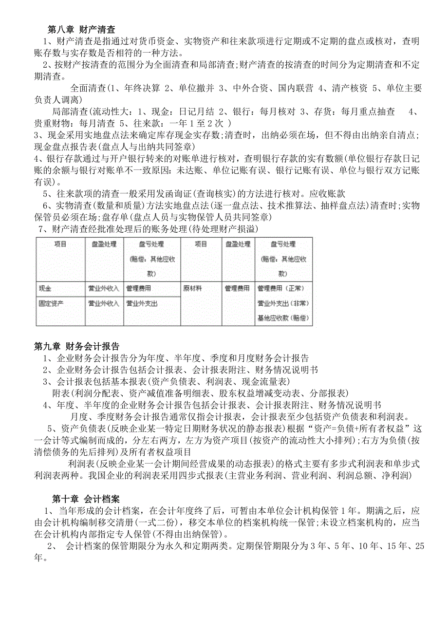 2015年会计基础考前必背考点_第4页