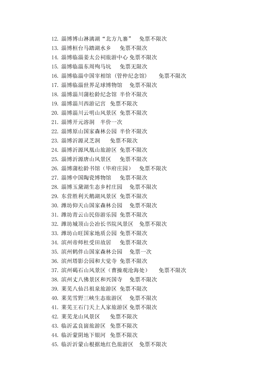 2012全国旅游年票景点介绍_第2页