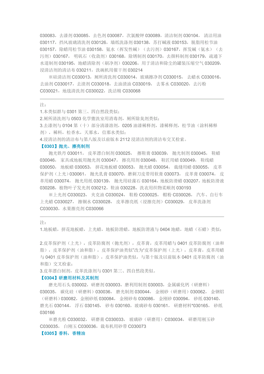 2015年商标分类书第3类_第2页