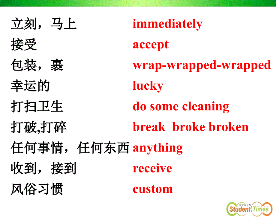 Unit 1 What should we do before help arrives 课件3 （外研版八年级上册）.ppt_第3页