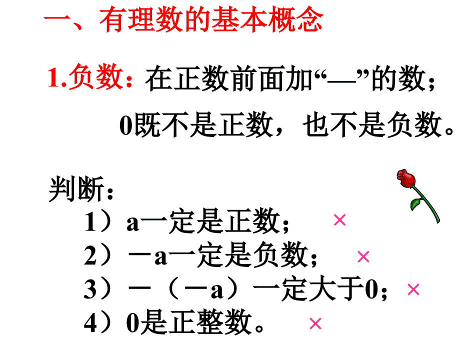 江苏省无锡市长安中学 第二章有理数复习（1）课件（苏科版七年级上册）.ppt_第3页