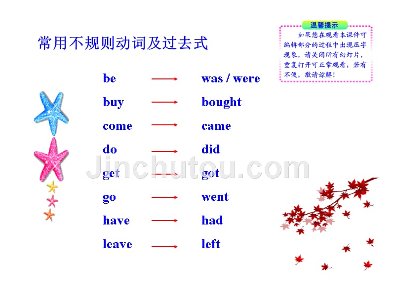 Module9 Life history Unit 3教学课件（外研版七下）.ppt_第3页