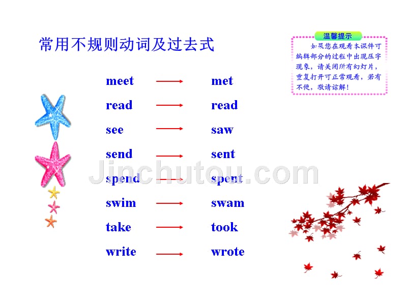 Module9 Life history Unit 3教学课件（外研版七下）.ppt_第4页