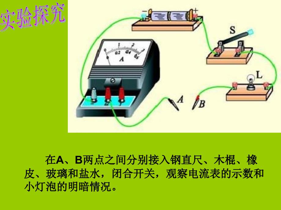 9.2探究不同物质的导电性能 课件2（北京课改版九年级全册）.ppt_第3页