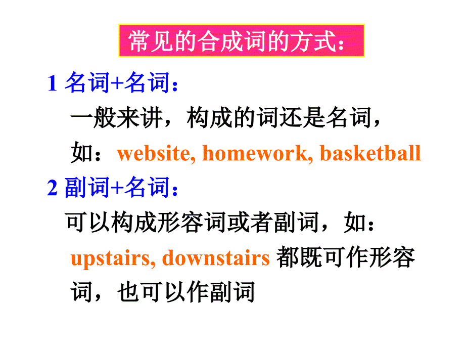 Module 5 Museums Unit 3 Language in use 课件 (外研版九年级上).ppt_第4页