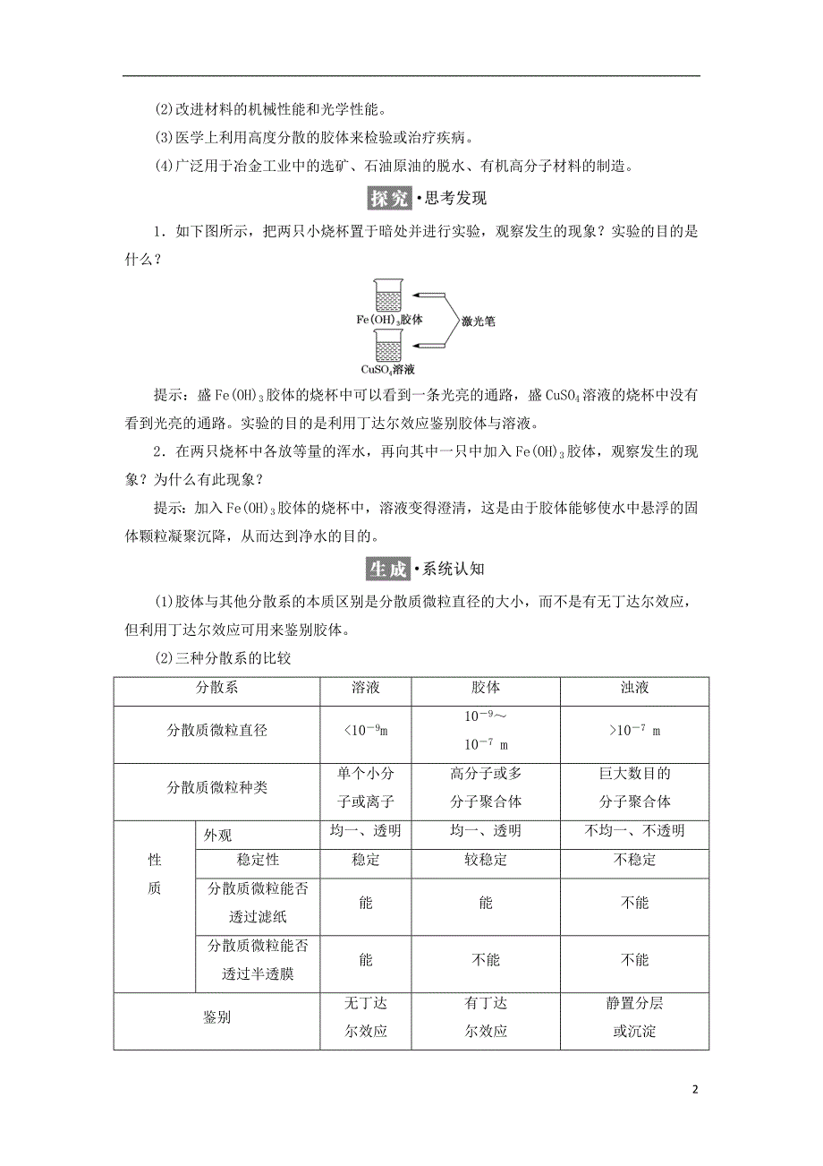 2017-2018学年高中化学专题1化学家眼中的物质世界第一单元丰富多彩的化学物质第4课时物质的分散系教学案苏教版必修_第2页