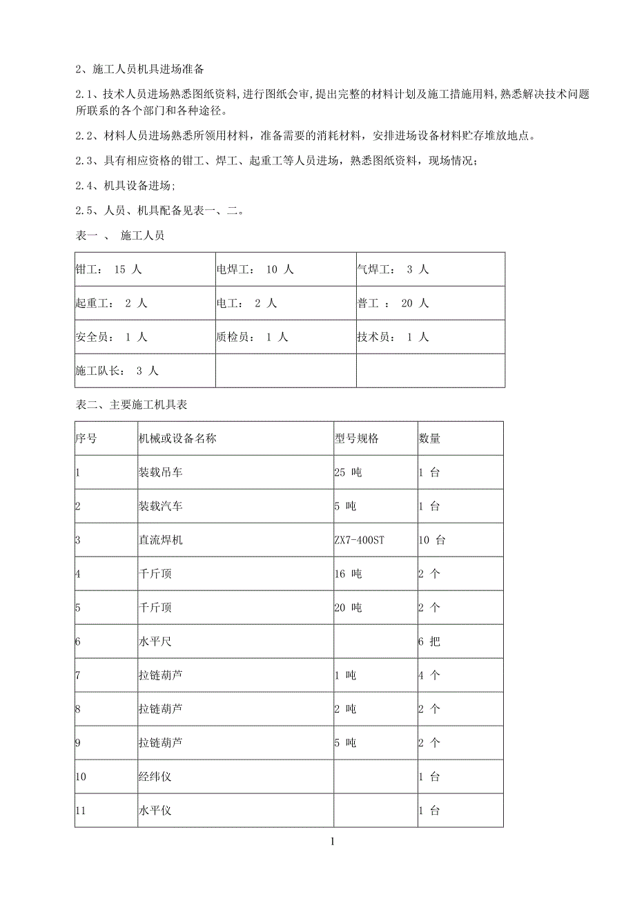 设备安装工程施工方案(修订终).doc_第2页