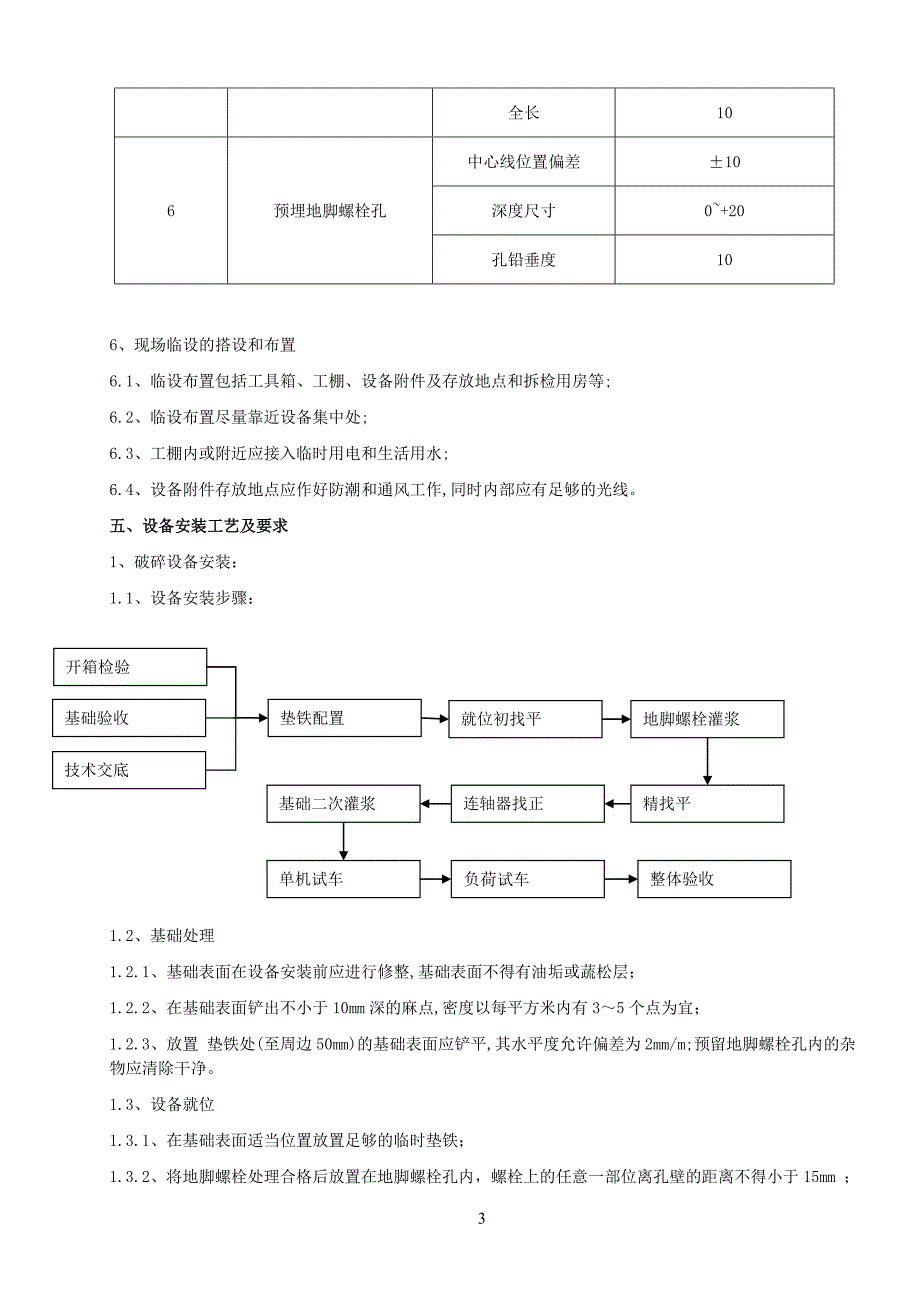 设备安装工程施工方案(修订终).doc_第4页