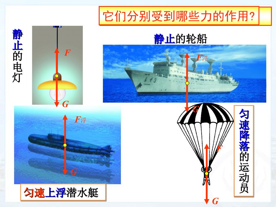 8.2 二力平衡 课件（新人教版八年级下册） (4).ppt_第3页