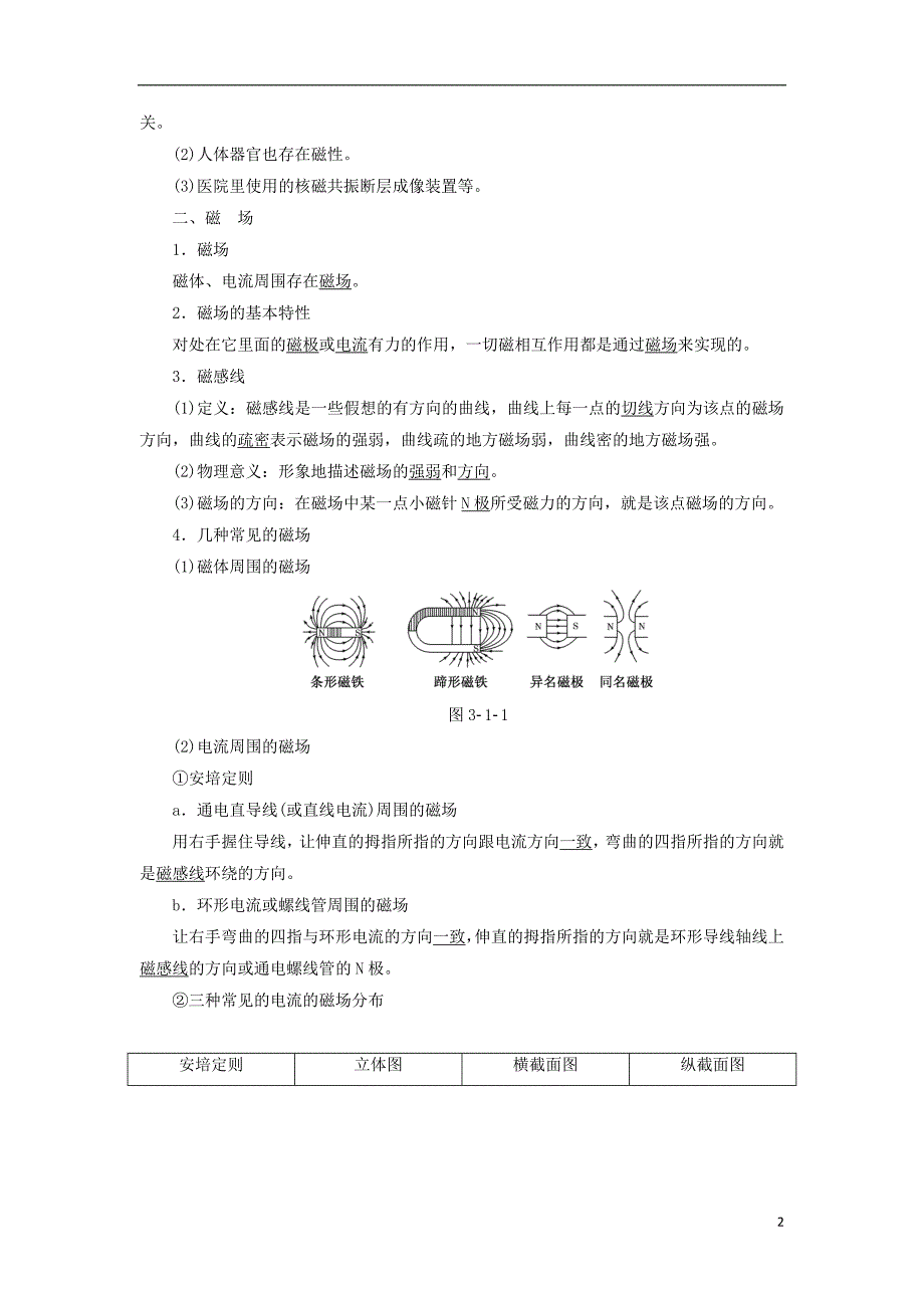 2017-2018学年高中物理第三章磁场第1节磁现象磁场教学案教科版选修_第2页