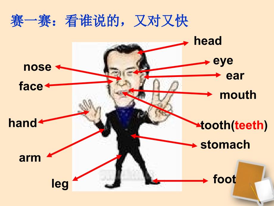 Unit2 Keeping Healthy Top1 Section A 同步课件 (仁爱版九年级上).ppt_第3页