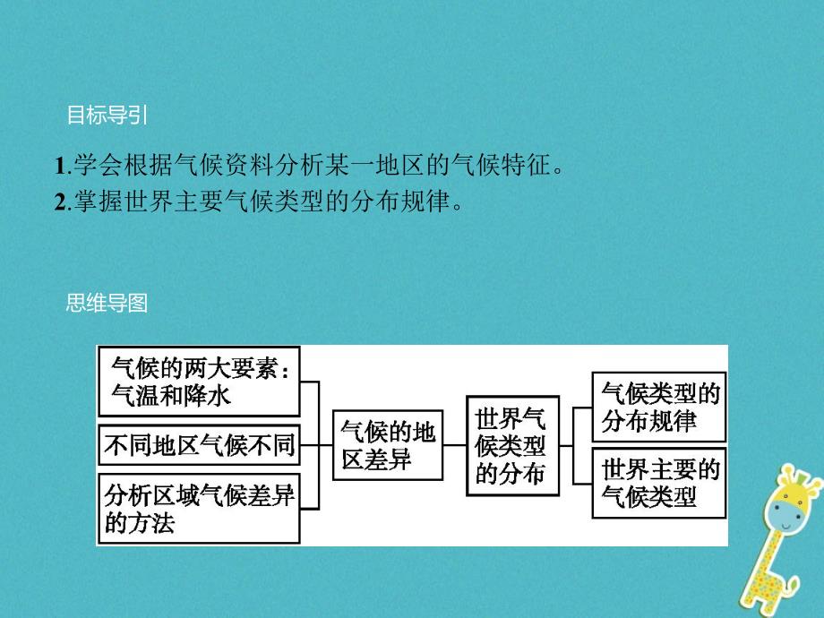 2018-2019学年七年级地理上册3.4世界的气候第1课时课件(新版)新人教版_第3页