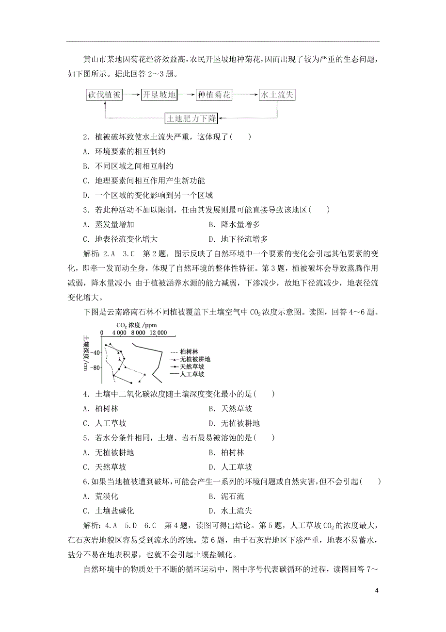 2017-2018学年高中地理课时跟踪检测十五地理环境的整体性鲁教版必修_第4页