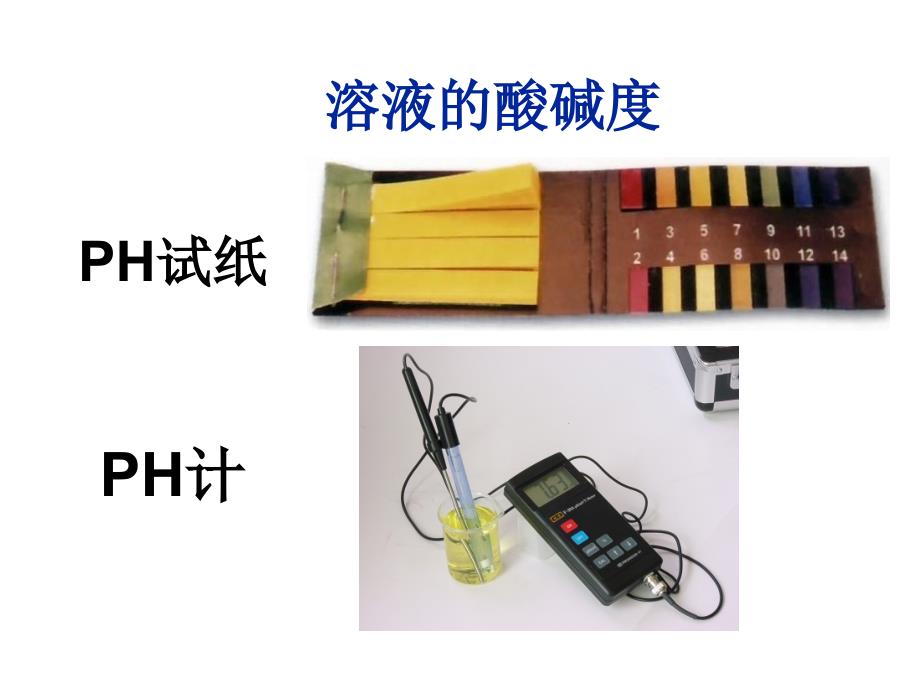 7.3 溶液的酸碱性 课件（2） （鲁教版九年级下册）.ppt_第4页