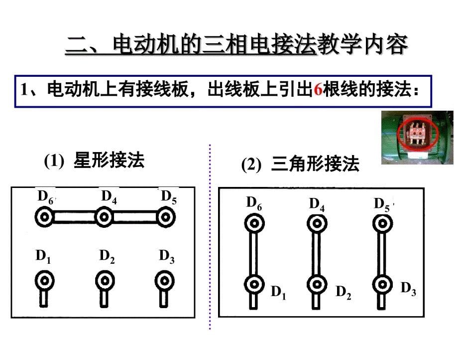 电动机的三相电接法.ppt_第5页