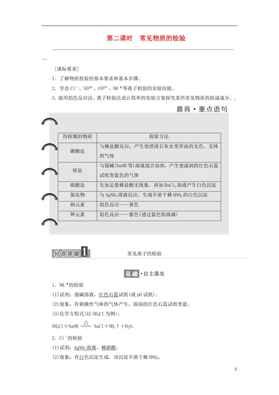 2017-2018学年高中化学专题1化学家眼中的物质世界第二单元研究物质的实验方法第2课时常见物质的检验教学案苏教版必修_第1页