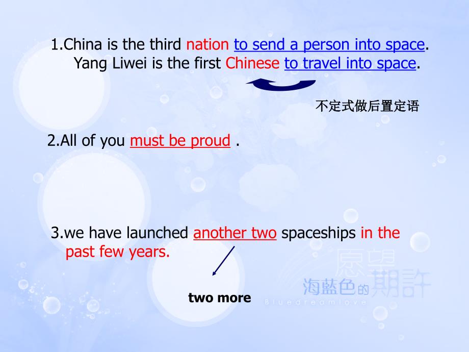 Unit4 Topic1 Spaceships are mainly controlled by computers SectionA课件（仁爱湘教版九年级上）.ppt_第2页
