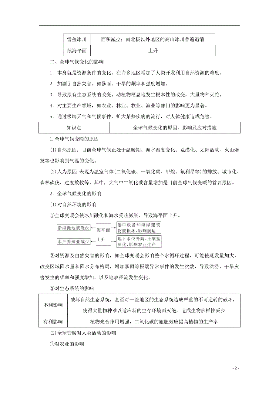 2017-2018学年高中地理第四章自然环境对人类活动的影响第二节全球气候变化对人类活动的影响习题湘教版必修_第2页