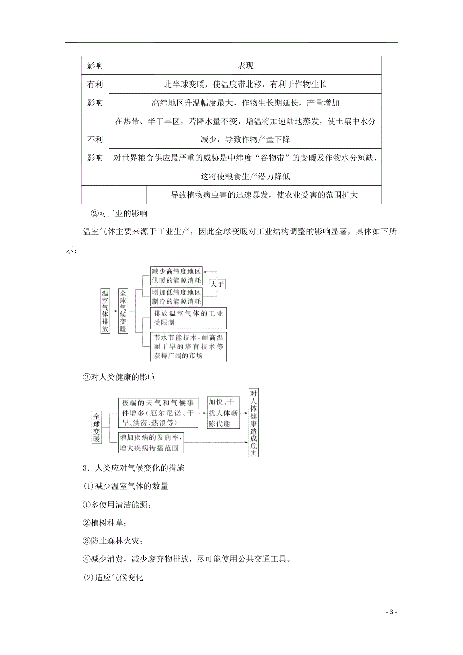 2017-2018学年高中地理第四章自然环境对人类活动的影响第二节全球气候变化对人类活动的影响习题湘教版必修_第3页