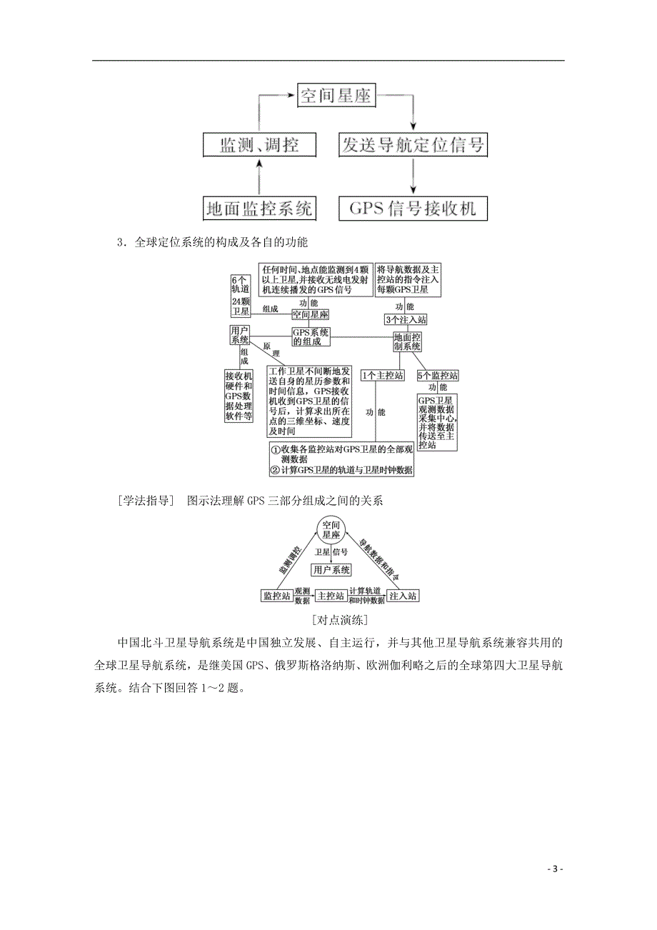 2017-2018学年高中地理第三章地理信息技术应用第三节全球定位系统及其应用习题湘教版必修_第3页