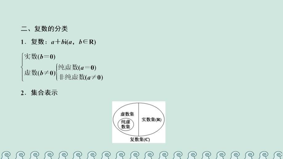 2017-2018学年高中数学 第三章 数系的扩充与复数的引入 3.1 数系的扩充与复数的概念 3.1.1 数系的扩充和复数的概念课件 新人教a版选修2-2_第5页