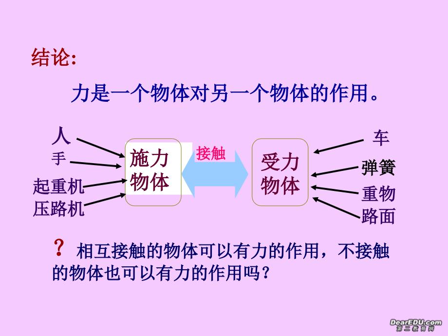 7.1 运动和力 课件 北师大八年级上 (2).ppt_第4页