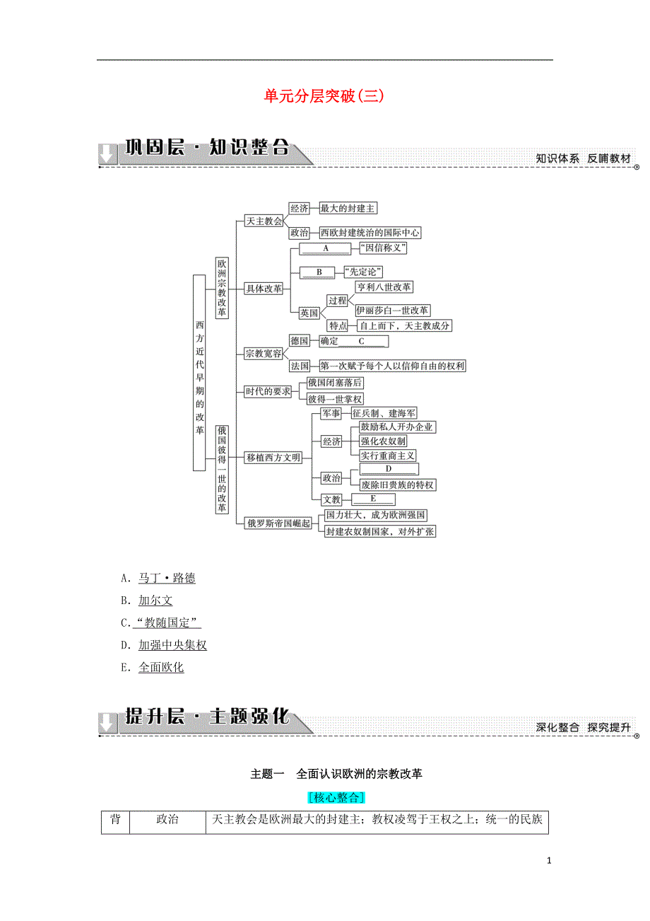 2017-2018学年高中历史第3单元西方近代早期的改革单元分层突破岳麓版选修_第1页