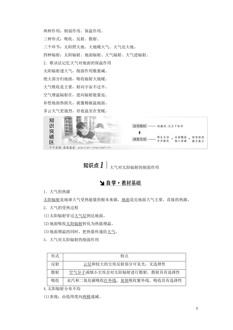 2017-2018学年高中地理第二章自然地理环境中的物质运动和能量交换第1节大气的热状况与大气运动教学案中图版必修_第2页