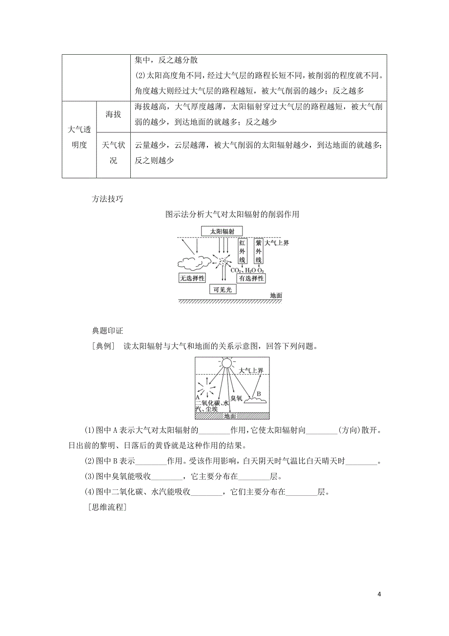 2017-2018学年高中地理第二章自然地理环境中的物质运动和能量交换第1节大气的热状况与大气运动教学案中图版必修_第4页