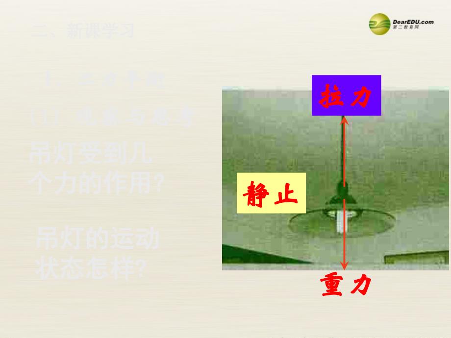 9.1 二力平衡 课件4 (苏科版八年级下).ppt_第4页