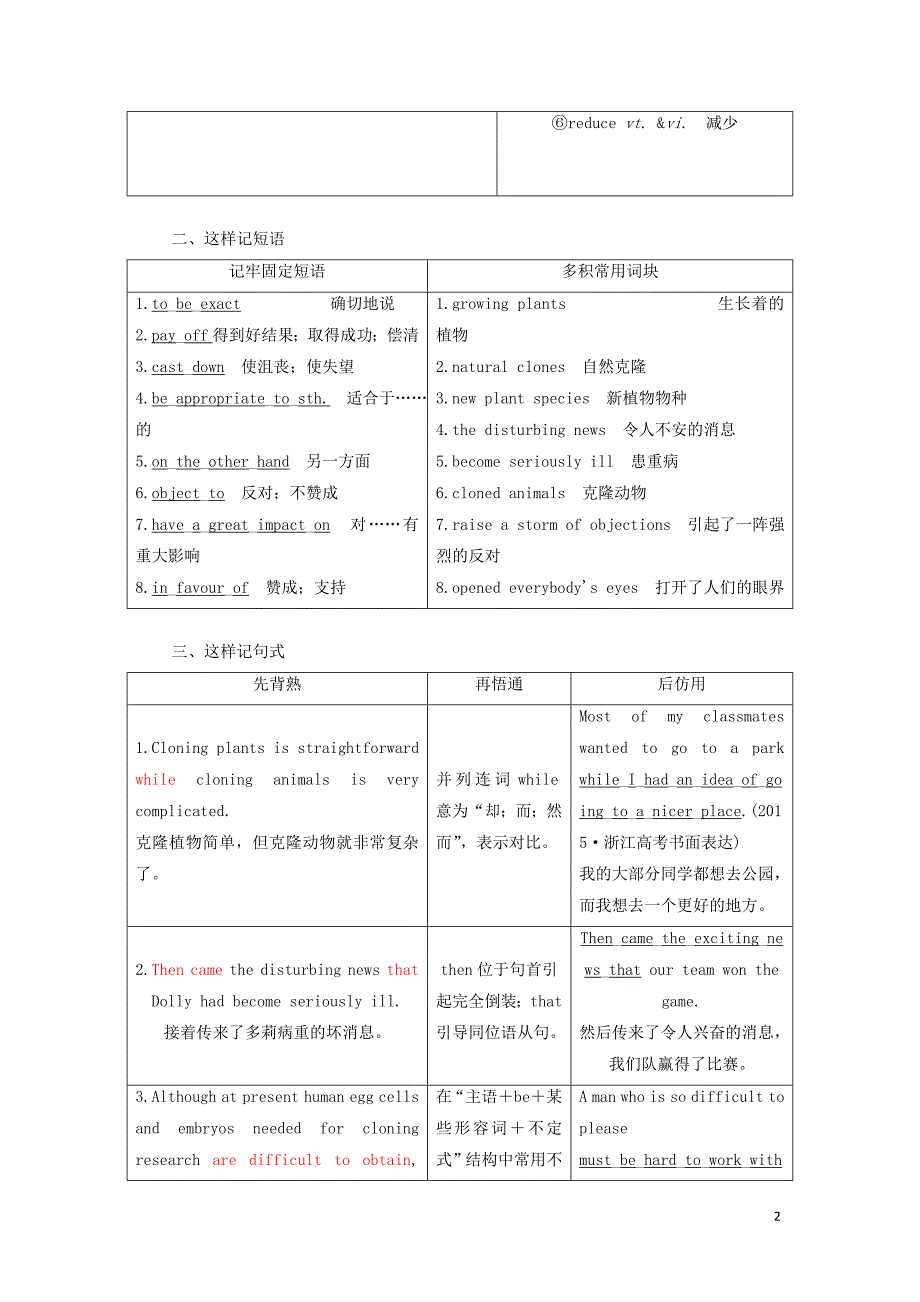 2017-2018学年高中英语unit2cloningsectionⅱwarmingup&amp；reading-languagepoints教学案新人教版选修_第2页