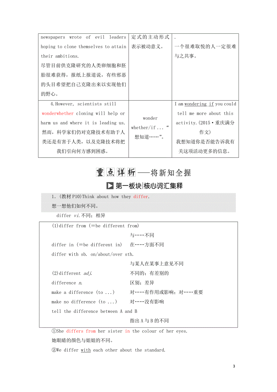 2017-2018学年高中英语unit2cloningsectionⅱwarmingup&amp；reading-languagepoints教学案新人教版选修_第3页