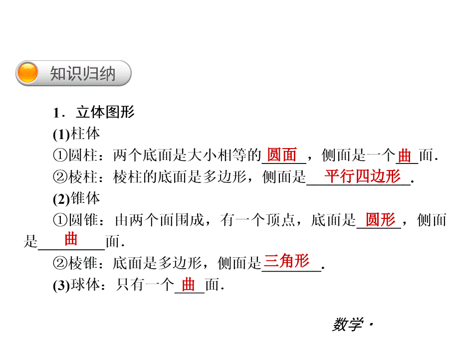 《第一单元测试》课件（华师大） (2).ppt_第2页