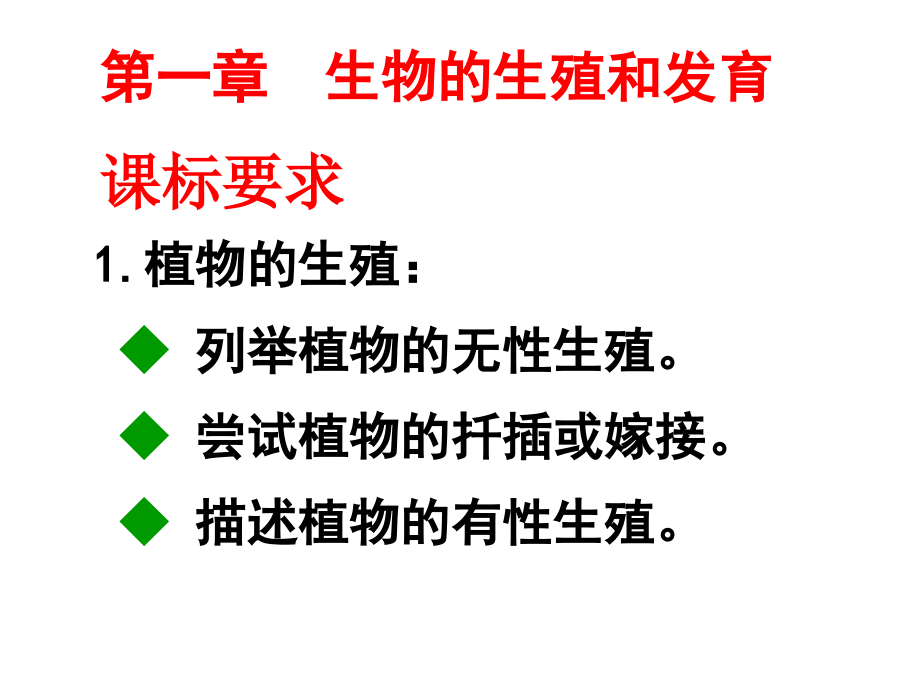 人教版生物八年级八年级下册教材分析_第4页