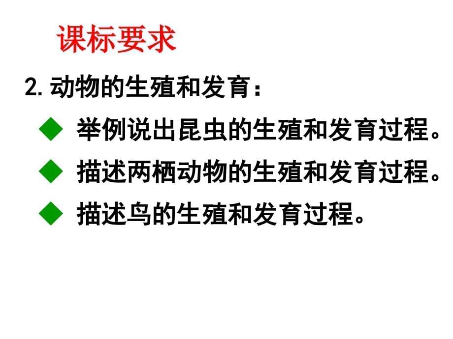 人教版生物八年级八年级下册教材分析_第5页