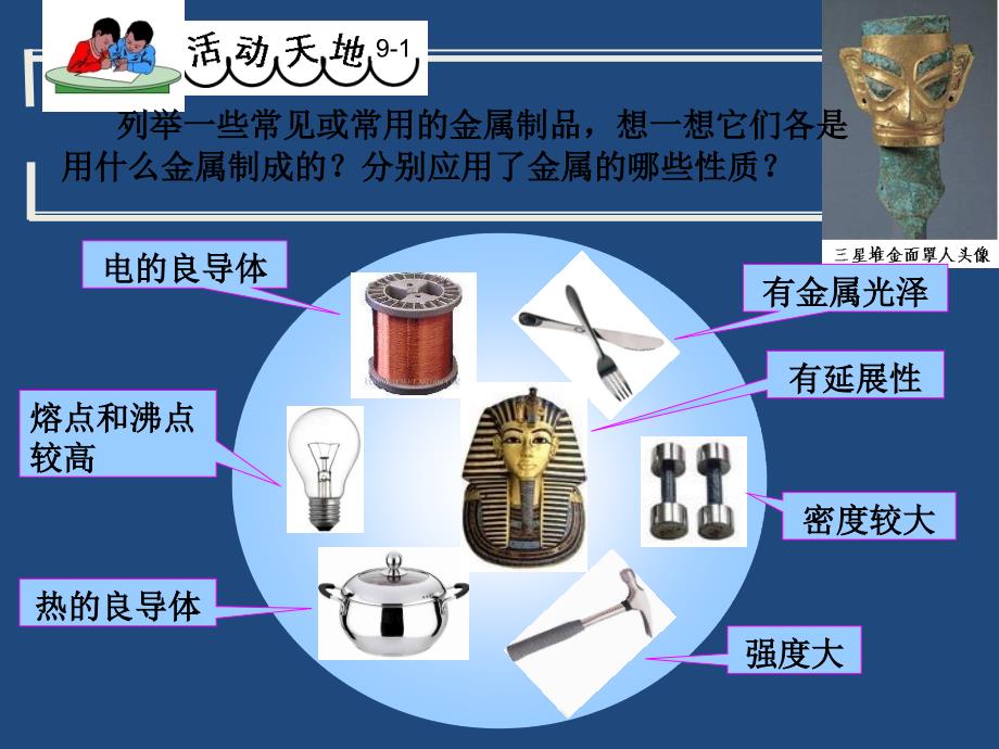 9.1 常见的金属材料 课件（鲁教版九年级全册）.ppt_第2页