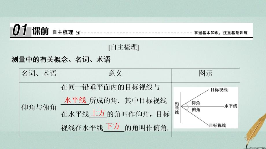 2017-2018学年高中数学 第一章 解三角形 1.2 应用举例 第1课时 距离问题课件 新人教a版必修5_第4页