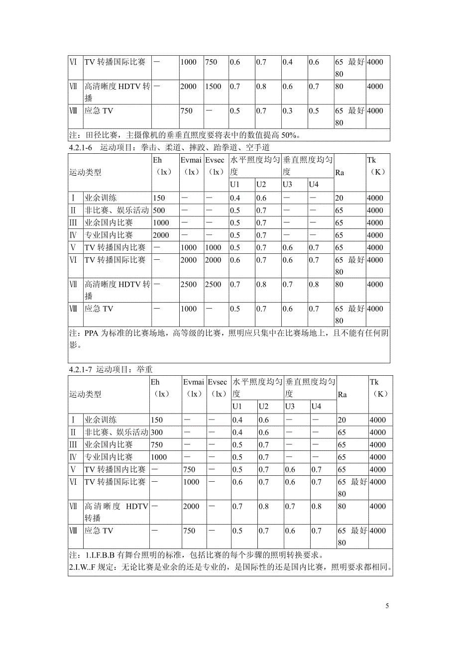 体育场馆照明设计及检测标准_第5页