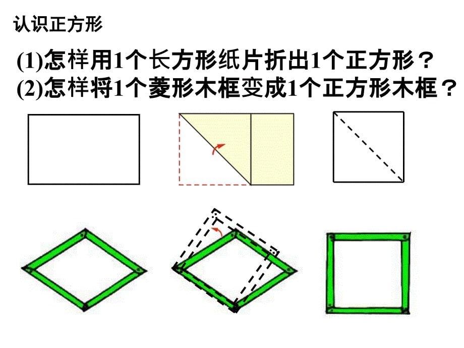 8.5矩形、棱形、正方形（6）课件（苏科版八下）.ppt_第5页