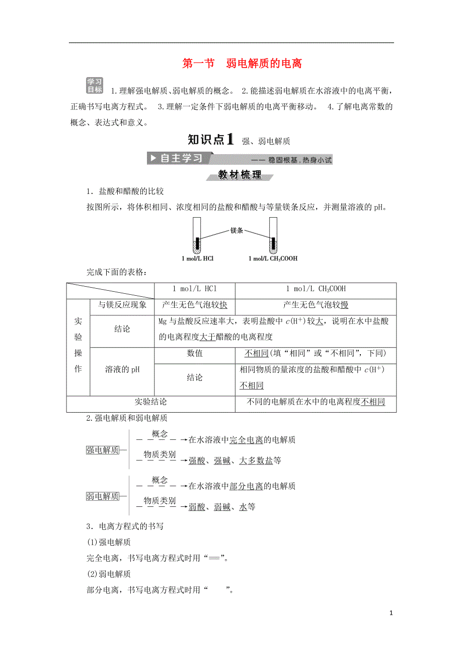 2017-2018学年高中化学第三章水溶液中的离子平衡3.1弱电解质的电离导学案新人教版选修_第1页